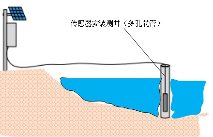 圖片關鍵詞