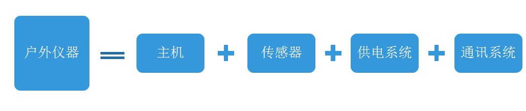 圖片關鍵詞