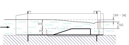 水槽式地表徑流測量系統 水槽式地表徑流測量系統